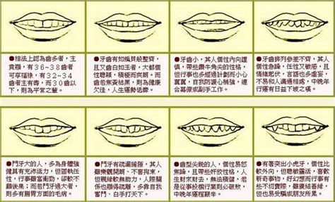 门牙有缝面相|牙齿看相，分析有牙缝的面相